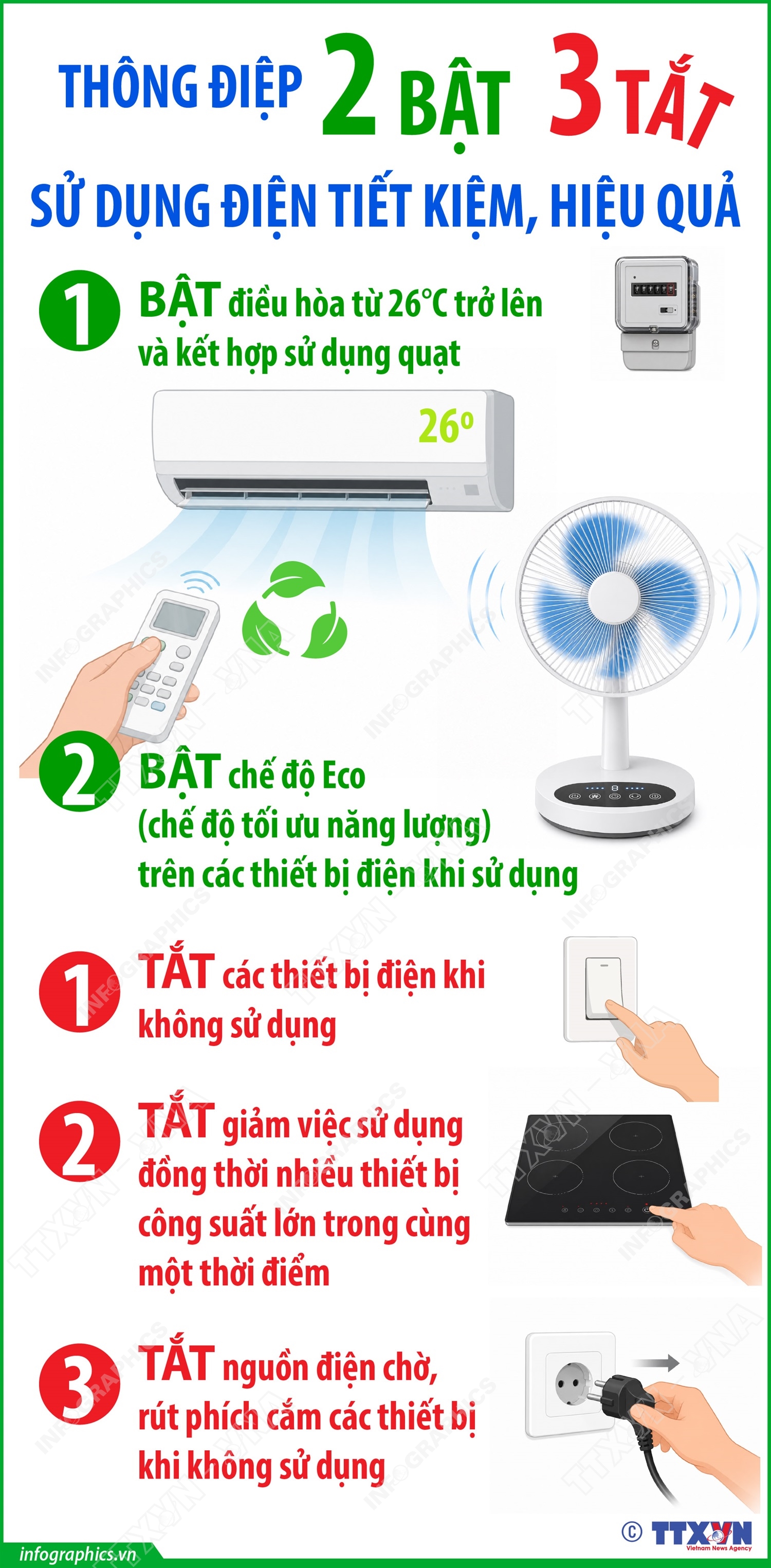 GIỮ MÁT MÙA HÈ – TIẾT KIỆM ĐIỆN THÔNG MINH CÙNG THÔNG ĐIỆP “2 BẬT - 3 TẮT”